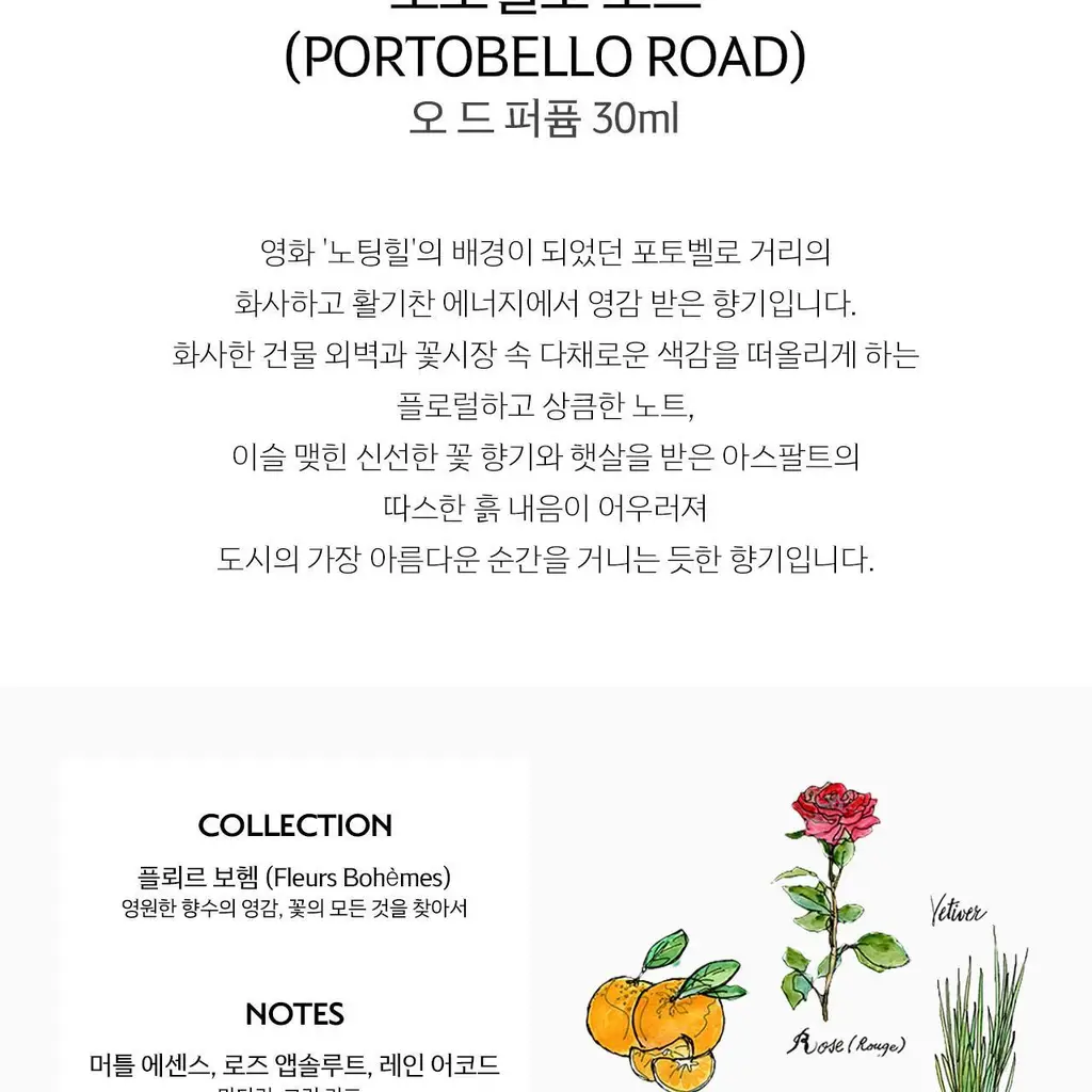 [NEW] 메모 포토벨로 로드 오드퍼퓸 30ml 상세페이지 2
